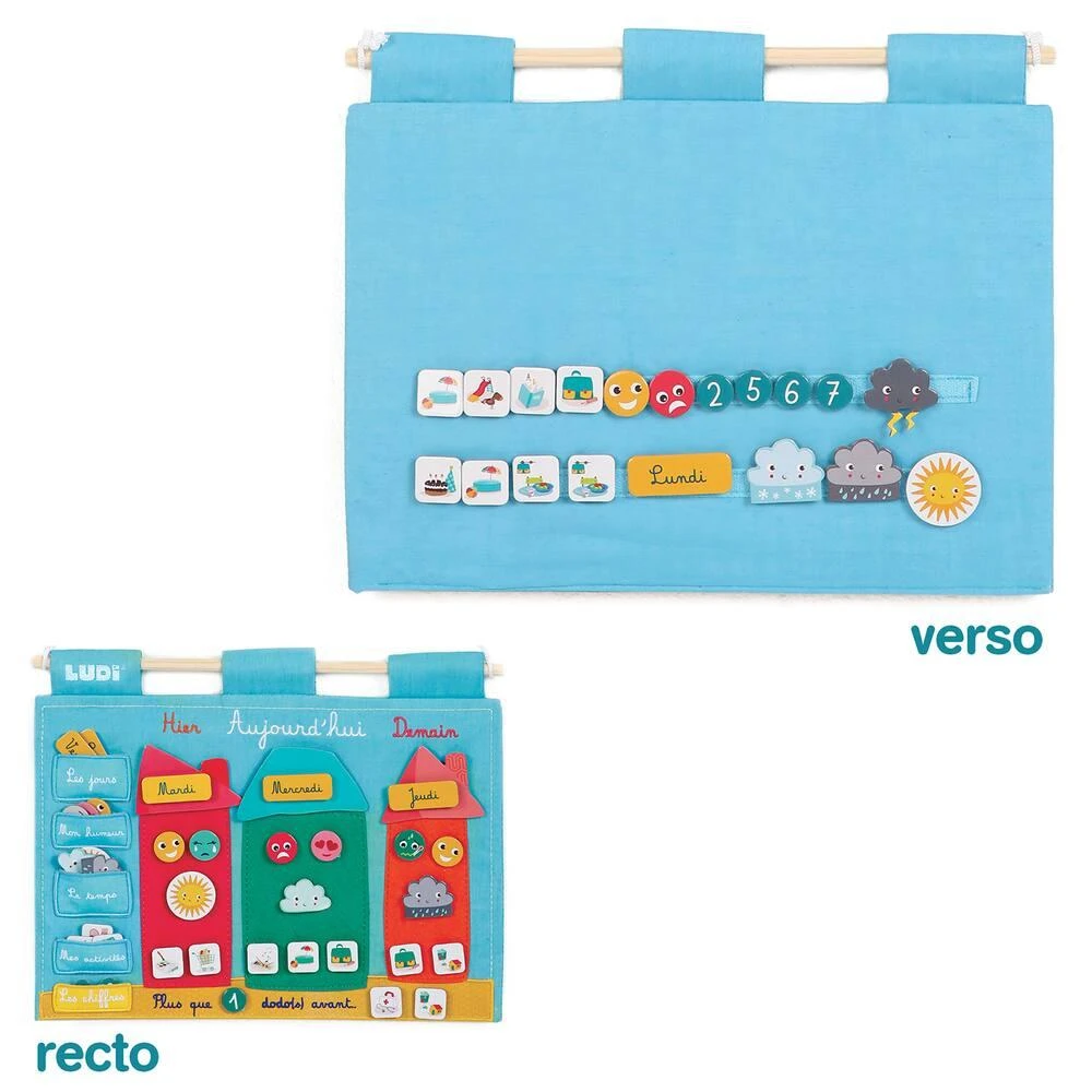 PANNEAU HIER AUJOURD'HUI DEMAIN 2 PANNEAU HIER AUJOURD'HUI DEMAIN – Image 2