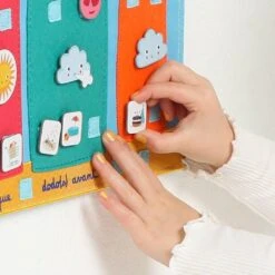 PANNEAU HIER AUJOURD'HUI DEMAIN 11 PANNEAU HIER AUJOURD'HUI DEMAIN -Magasin De Jouets Intelligent e5264c41e20a97458a18d4f7d4850e95c47dff51 02082118 06